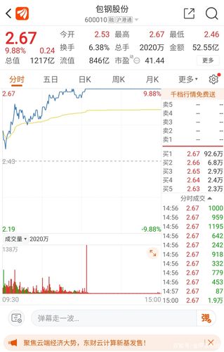 600111北方稀土股票，600111股票